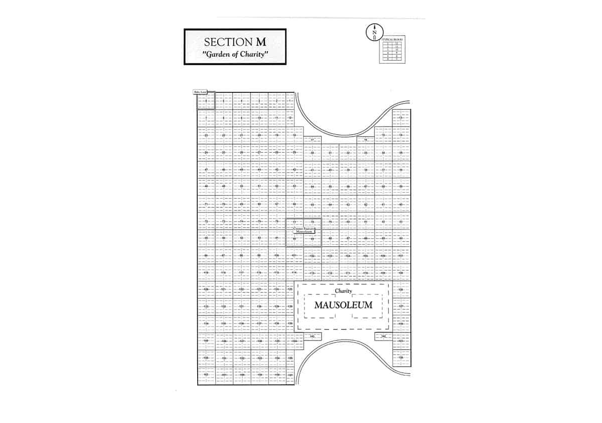 Section M | 